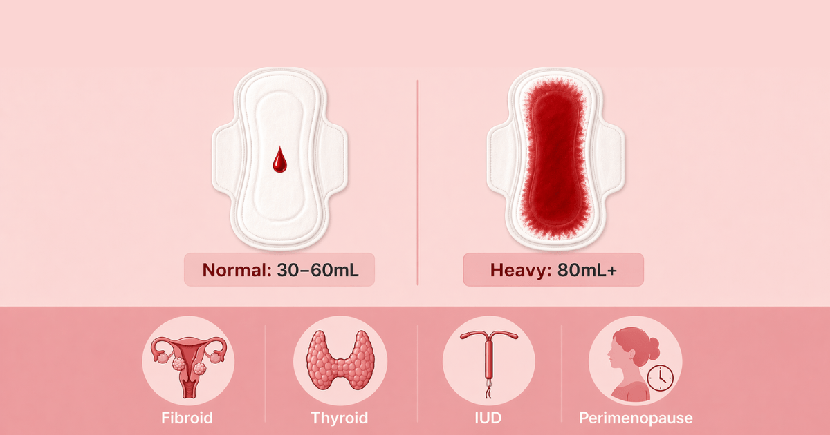 Heavy period causes — woman understanding why her period is so heavy