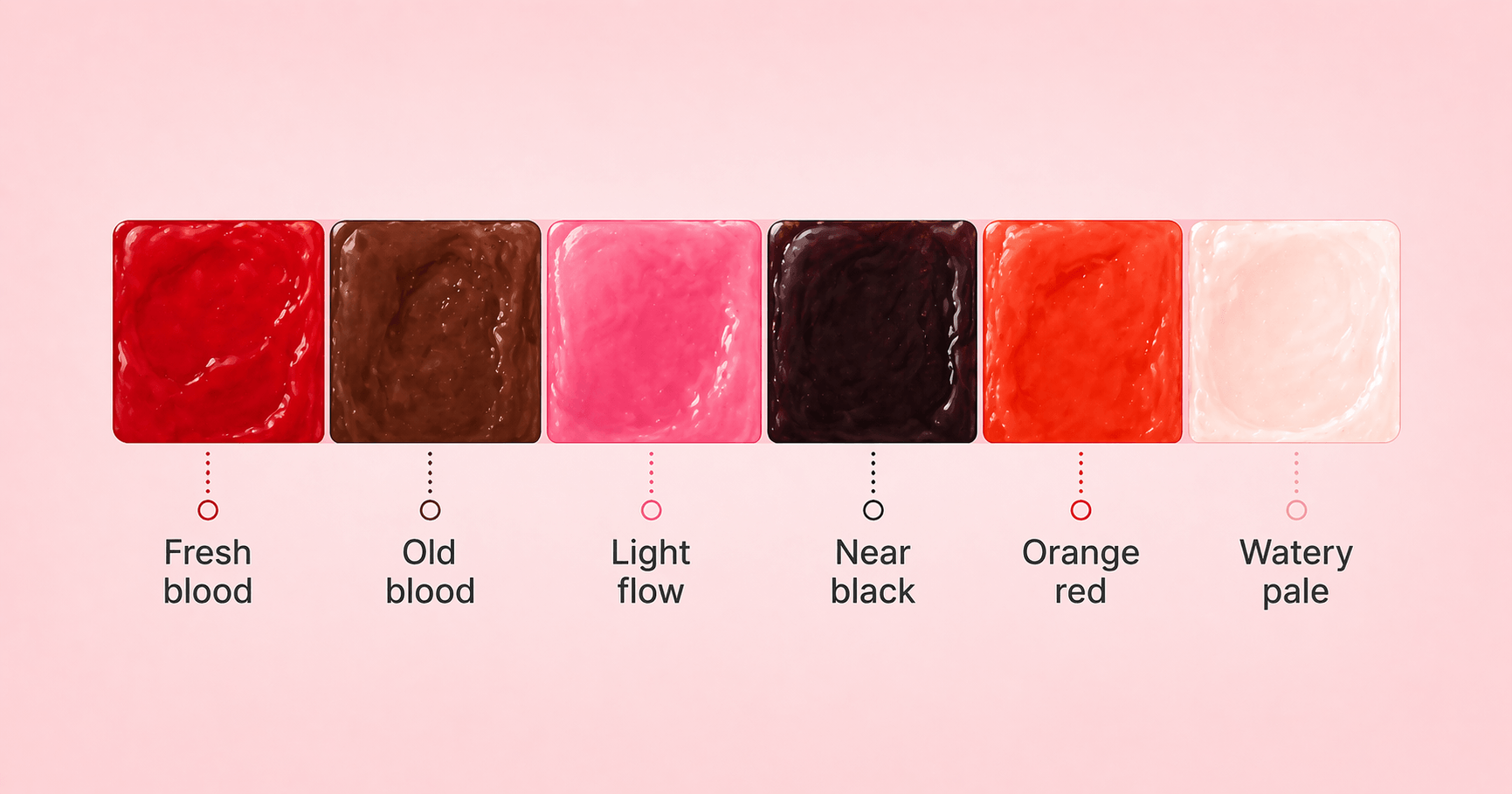 Period blood colors chart — what each color means for your health