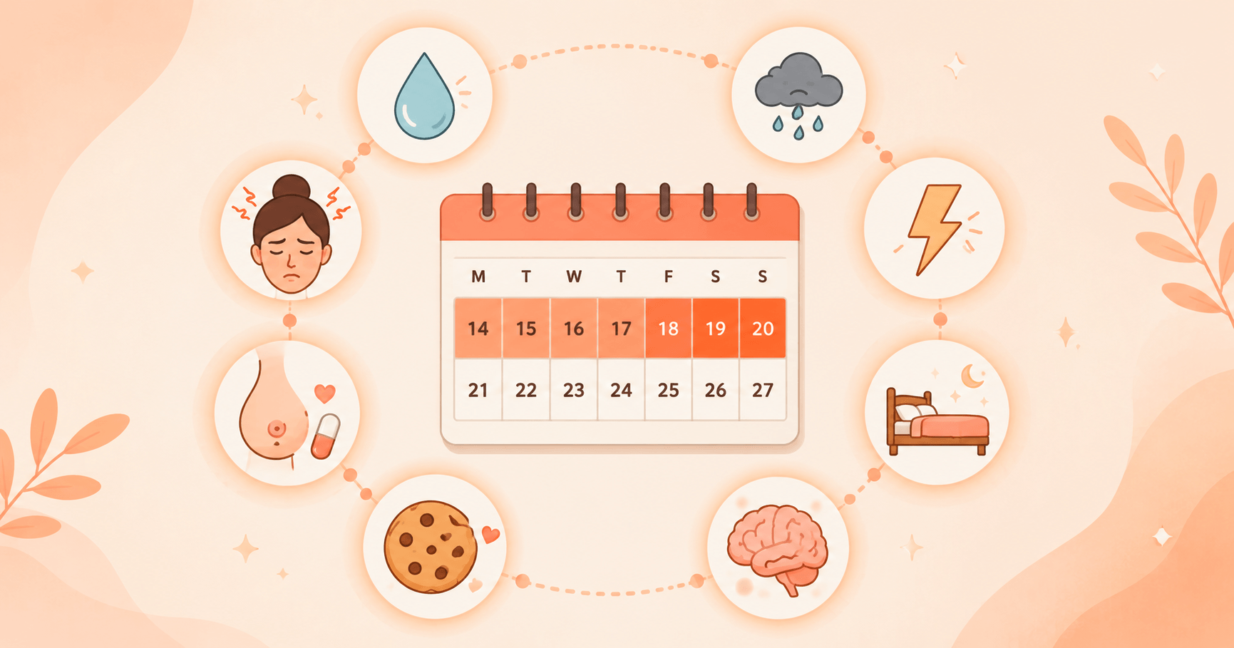 Complete PMS symptoms list showing physical and emotional signs before period