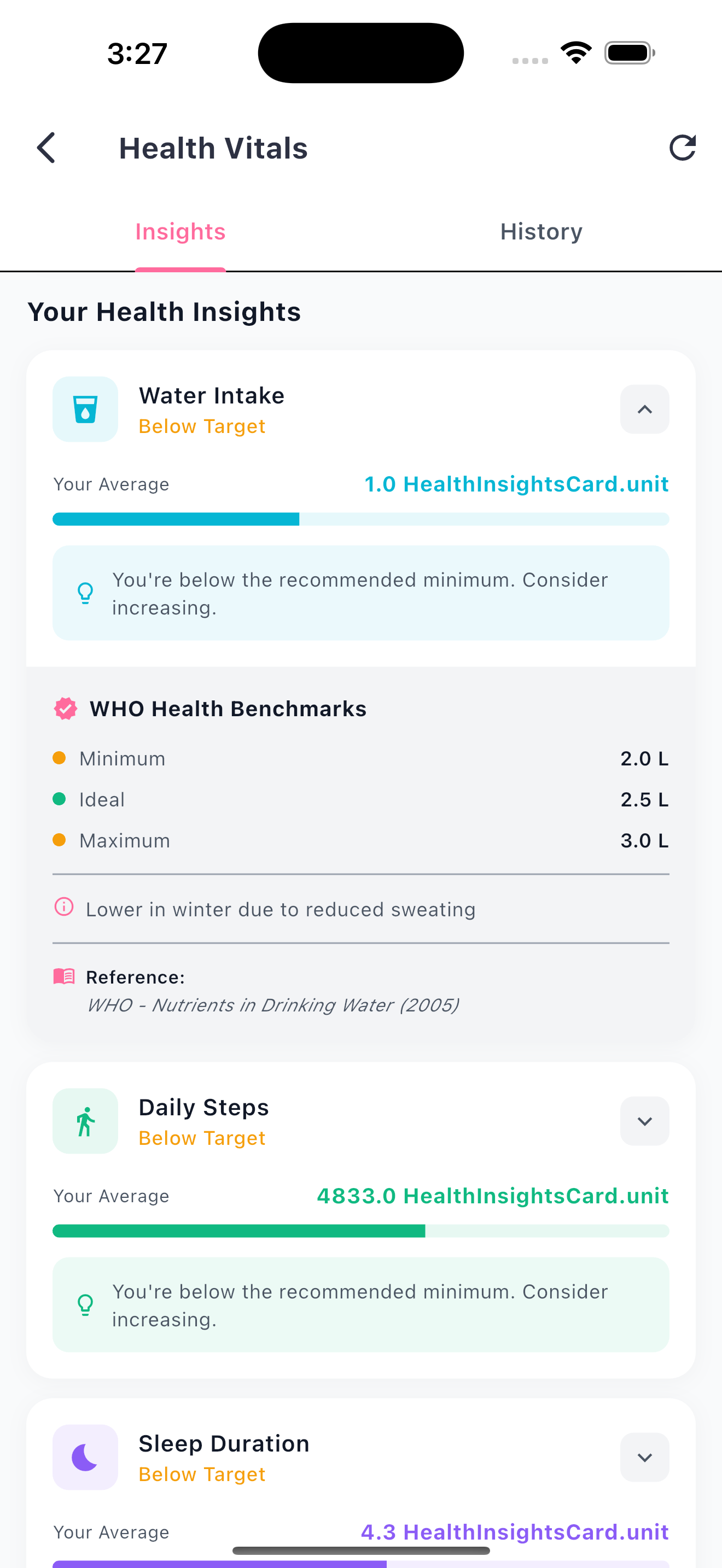 Health Benchmarks